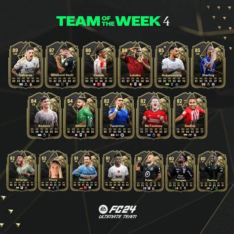 totw 18|FC 24 Team of the Week 18 – TOTW 18